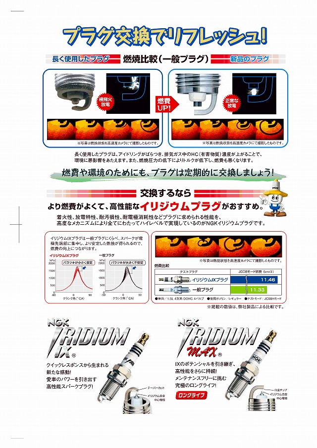 スパークプラグのお話 山陰スバル株式会社