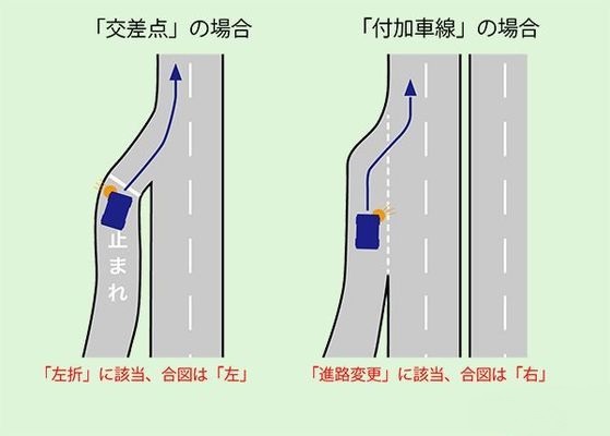 【物議】止まれの停止…